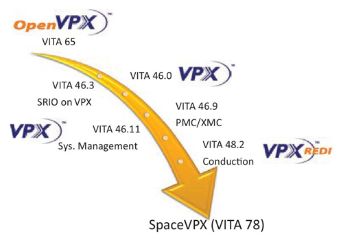 SPACE_VPX.jpg
