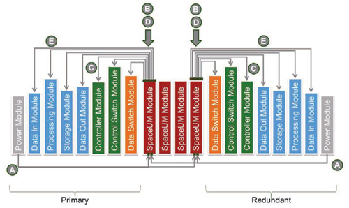voltage_VPS_13.jpg