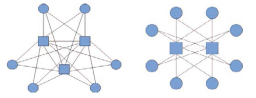 Examples of redundant network architectures_17.jpg
