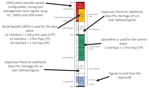 Map_interfaces.jpg